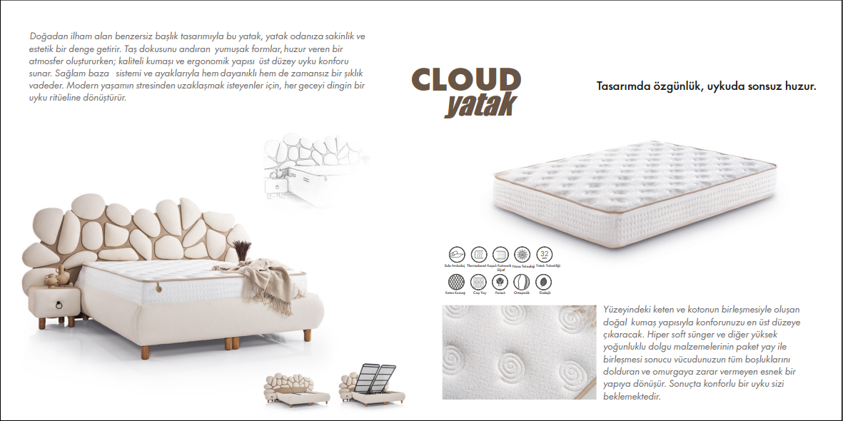 Cloud-P Yatak ve Baza